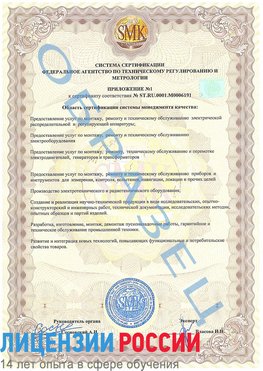 Образец сертификата соответствия (приложение) Грязовец Сертификат ISO 50001